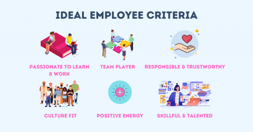 Example of Ideal Candidate Criteria